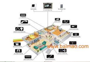 淮南觸摸、聲控與遙控開關 一站式了解生產廠家、價格與網絡服務