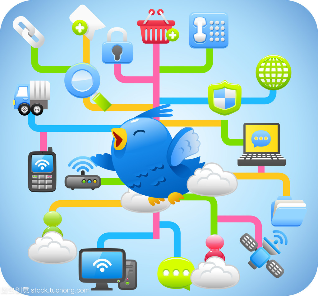 云計算網(wǎng)絡(luò)服務(wù) 定義、優(yōu)勢與未來趨勢